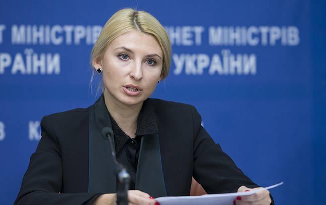 Минюст: Украина подала в ЕСПЧ четыре иска против России