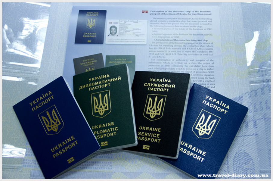 ГМСУ запустила базу данных недействительных и похищенных паспортов