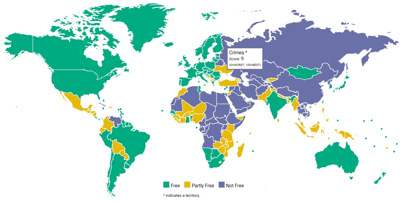 Арьев возмущен картой мира на сайте Freedom House