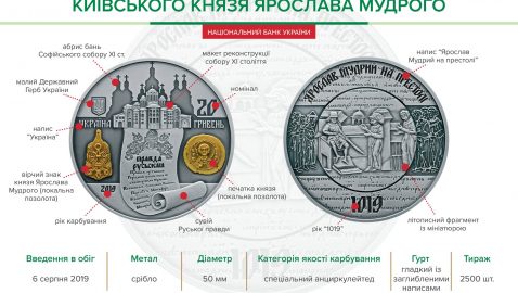 Нацбанк вводит в оборот монету к 1000-летию правления Ярослава Мудрого
