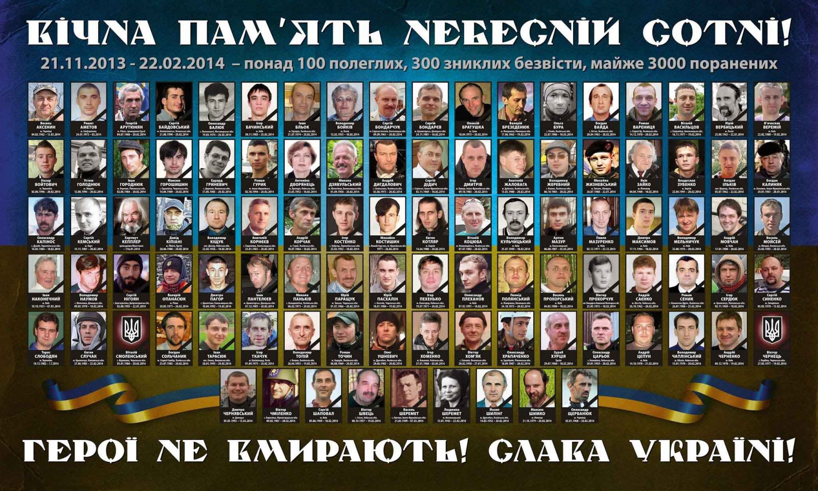 Шарий: один из членов Небесной сотни умер до начала Майдана