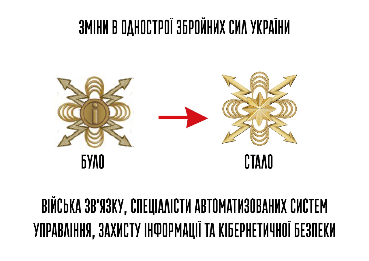 В украинской армии появились новые знаки и эмблемы