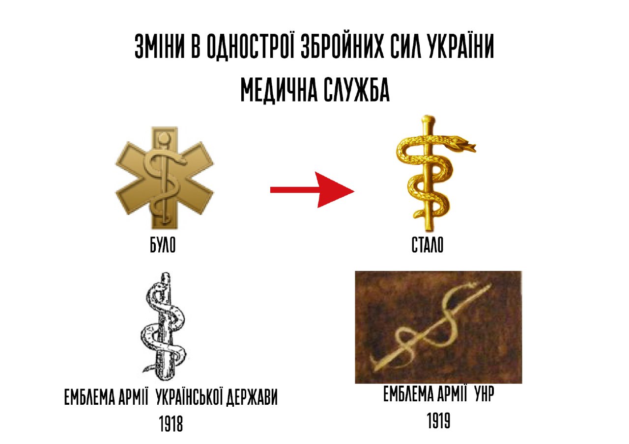 В украинской армии появились новые знаки и эмблемы