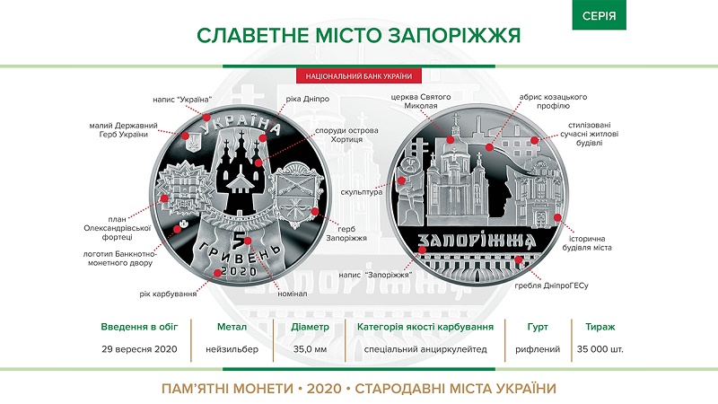 Новая монета в Украине в честь Запорожья