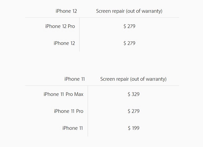 Apple опубликовала цены на ремонт iPhone 12 и iPhone 12 Pro - 1 - изображение