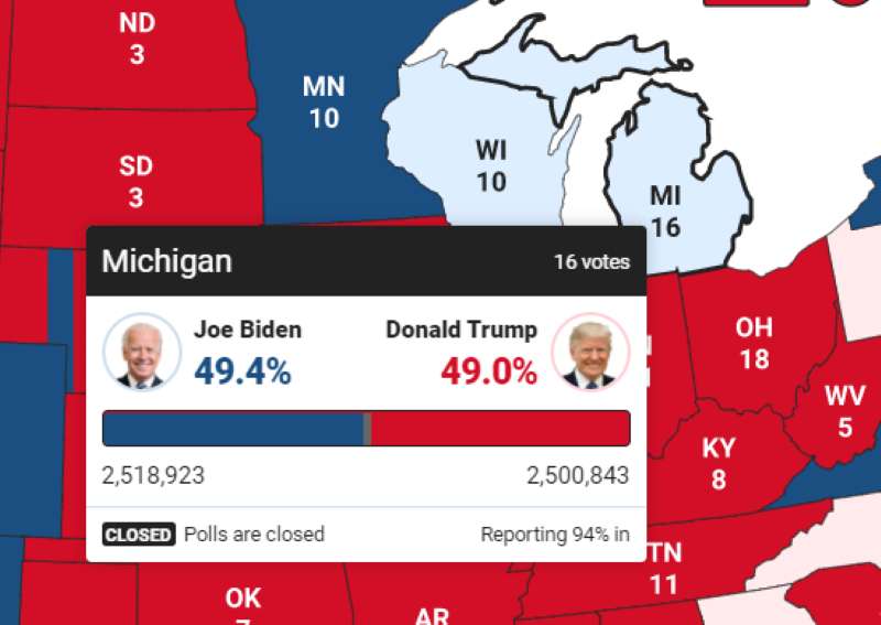 выборы в Мичигане