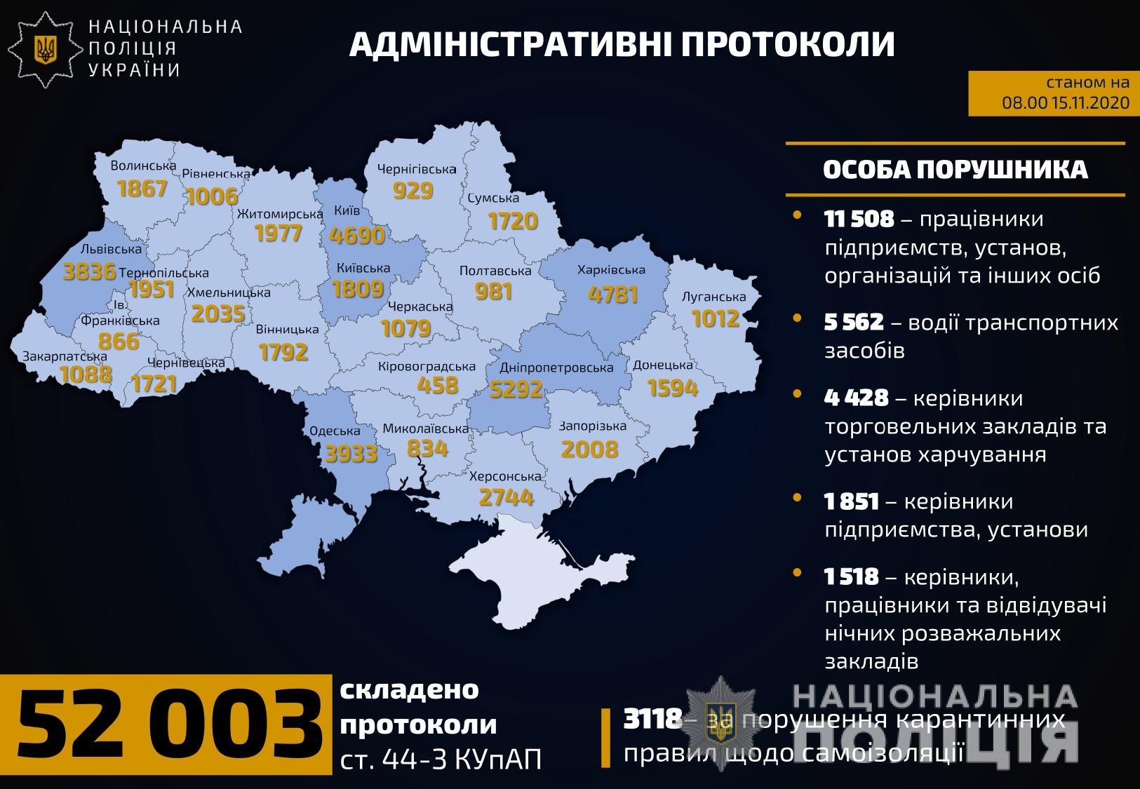 нарушение карантина в Украине