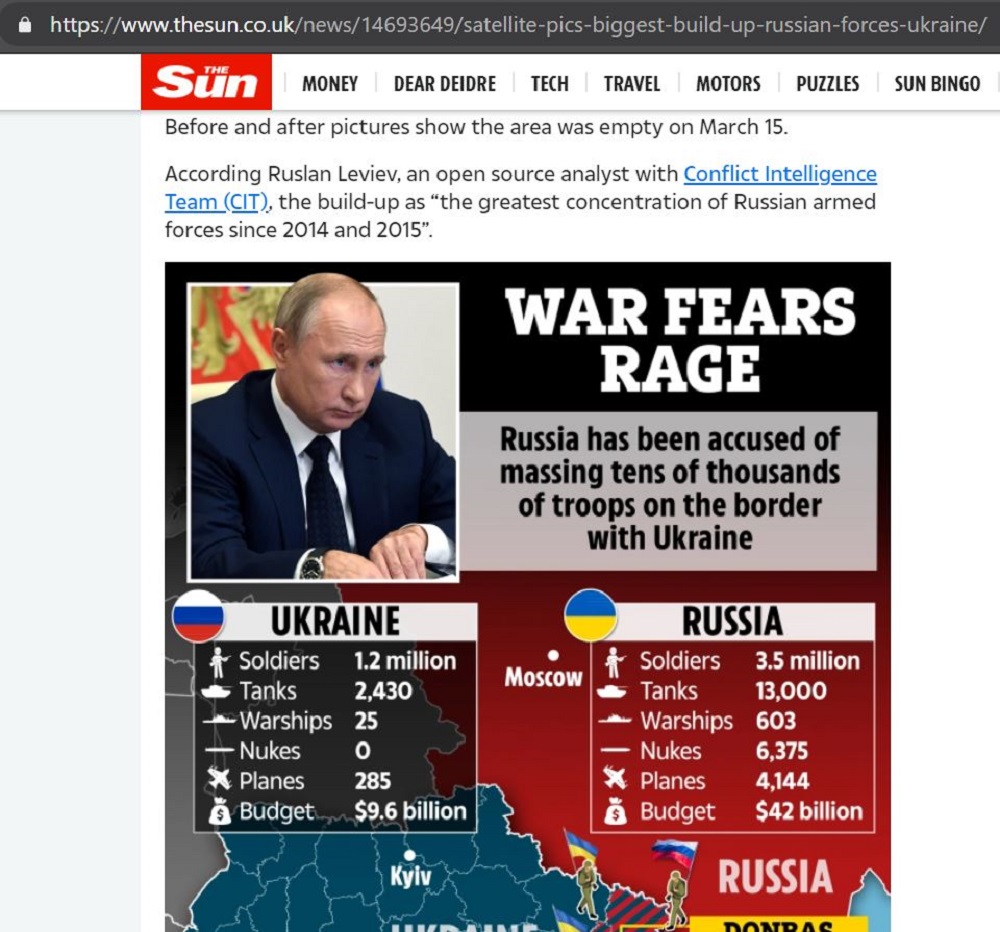Издание The Sun перепутало флаги Украины и России (фото)
