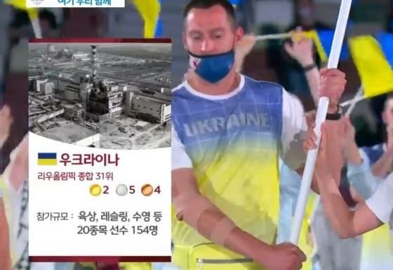 Перед Украиной извинились за ассоциацию с Чернобылем на открытии Олимпиады-2020