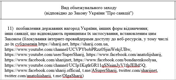 Зеленский подписал указ о введении санкций против Анатолия и Ольги Шарий и связанных медийных ресурсов - 1 - изображение